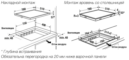 KI 8870.0 SR_S1