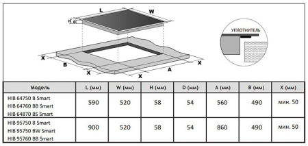HIB 95750 BW Smart_S1