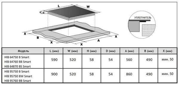 HIB 95750 BW Smart_S1