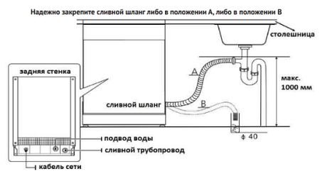 KDFM 25358 W_S1
