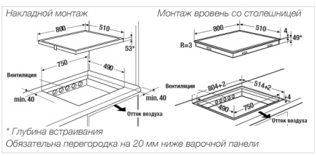 KI 8550.0 KSMR_S1