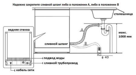 KDF 45578_S1