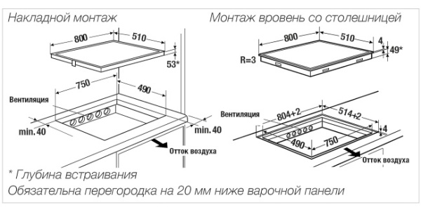 KI 8550.0 SR_S1